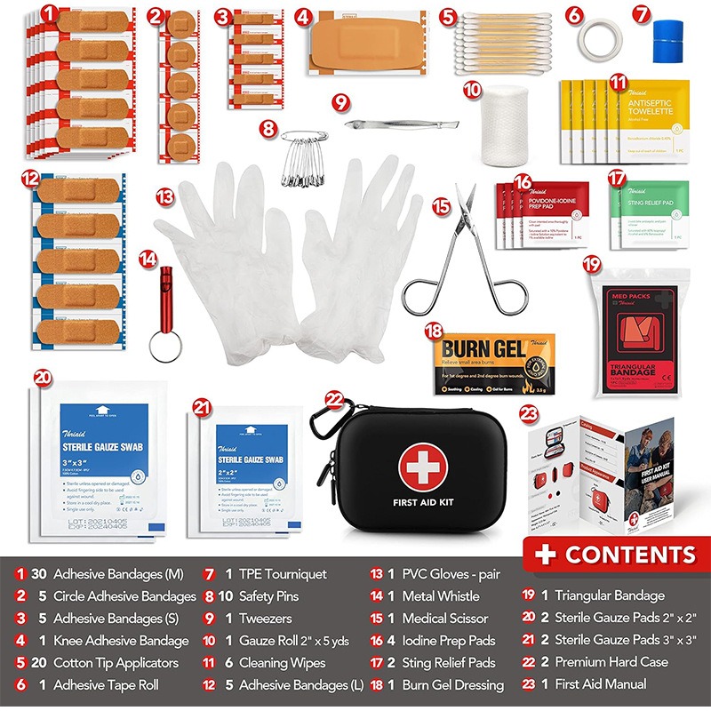PU Leather Portable First Aid  - огляд і ціна Doctor Bag Leather